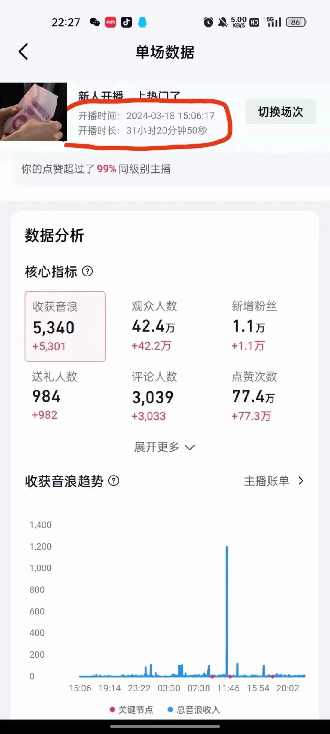 (9622期)抖音24小时无人直播音乐，不违规，不封号纯撸音浪，小白实操当天日入1000+-shxbox省心宝盒