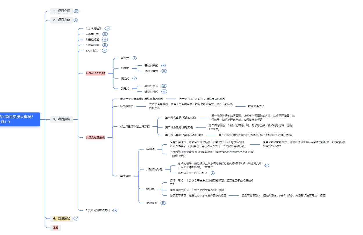 收益翻倍，时间减半！AI掘金，十节课详解，每天投入时间少，轻松月入1w+！-shxbox省心宝盒