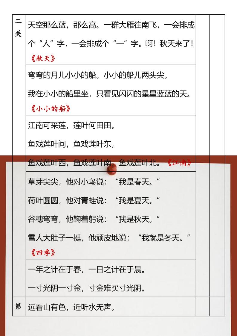 【2025秋新版】统编一年级语文上册课文背诵闯关表-shxbox省心宝盒