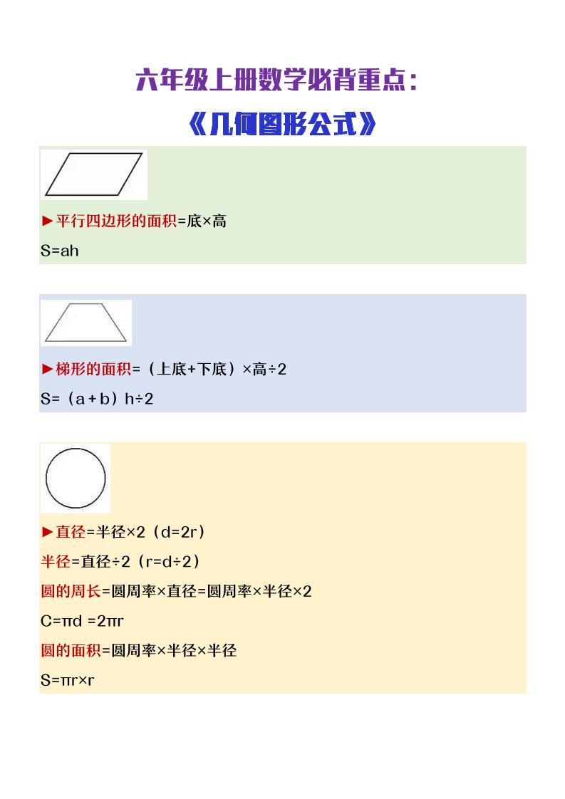 【2025秋新版】六年级上册数学必背几何图形公式大全-shxbox省心宝盒