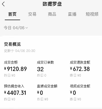 视频号短视频带货新玩法，用这个方法，一天佣金4407(附详细教程)-shxbox省心宝盒