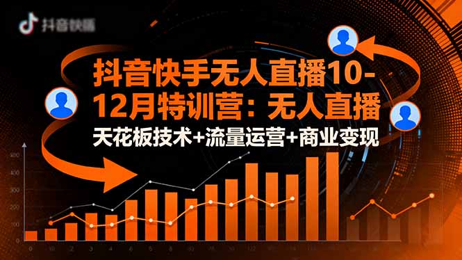 抖音快手无人直播10-12月特训营：无人直播天花板技术+流量运营+商业变现-shxbox省心宝盒