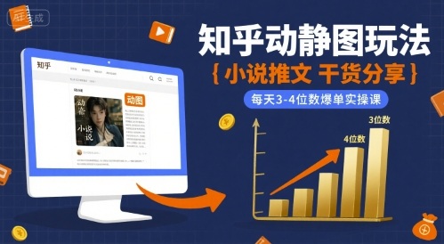 小说推文干货分享之知乎动静图玩法，每天3-4位数爆单实操课-shxbox省心宝盒