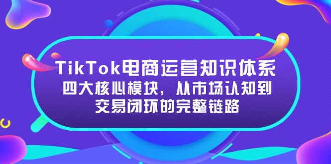 TikTok电商运营知识体系：四大核心模块，从市场认知到交易闭环的完整链路-shxbox省心宝盒