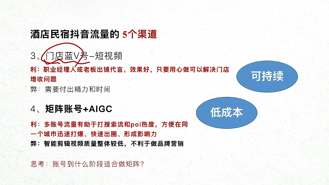 姜老师·抖音本地生活酒店民宿运营-shxbox省心宝盒