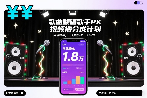 歌曲翻唱歌手PK视频撸分成计划，自带流量，一天两小时，日入2张-shxbox省心宝盒