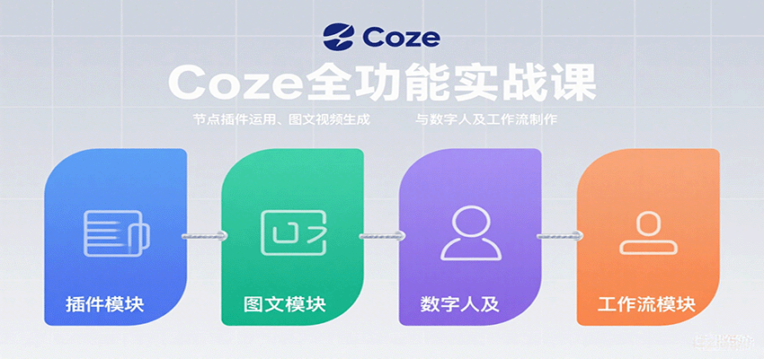 Coze全功能实战课：节点插件运用、图文视频生成与数字人及工作流制作-shxbox省心宝盒