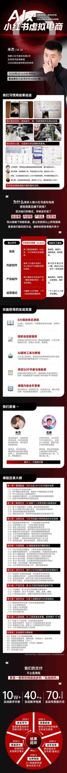 单号月收3w+，小红书低成本搞钱课《AI×小红书虚拟电商》全套-shxbox省心宝盒