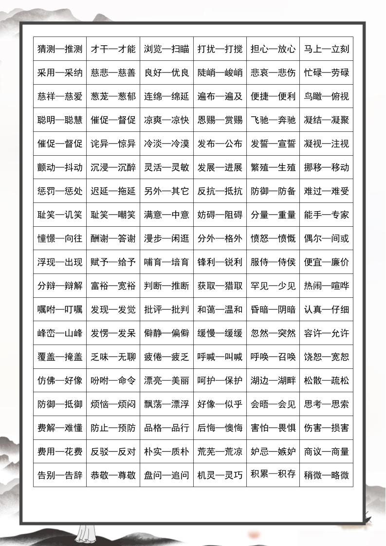 三上语文-近义词和反义词汇总-shxbox省心宝盒