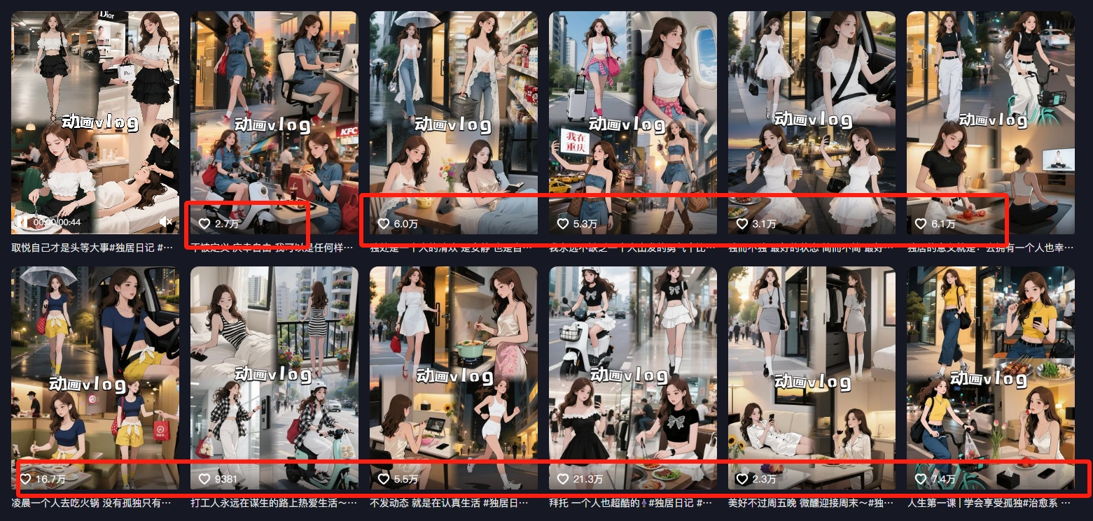 利用AI制作独居美女vlog短视频，零门槛轻松做爆款，22条作品涨粉33万-shxbox省心宝盒