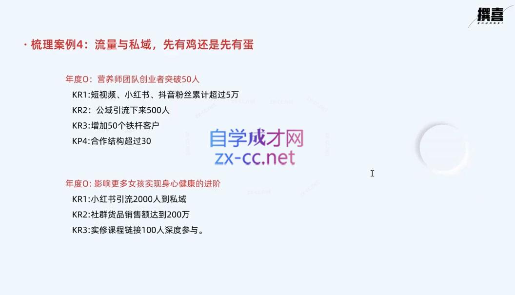 嘴嘴·OKR自律工作法+如何运营好读书会+私域IP变现高手课-shxbox省心宝盒