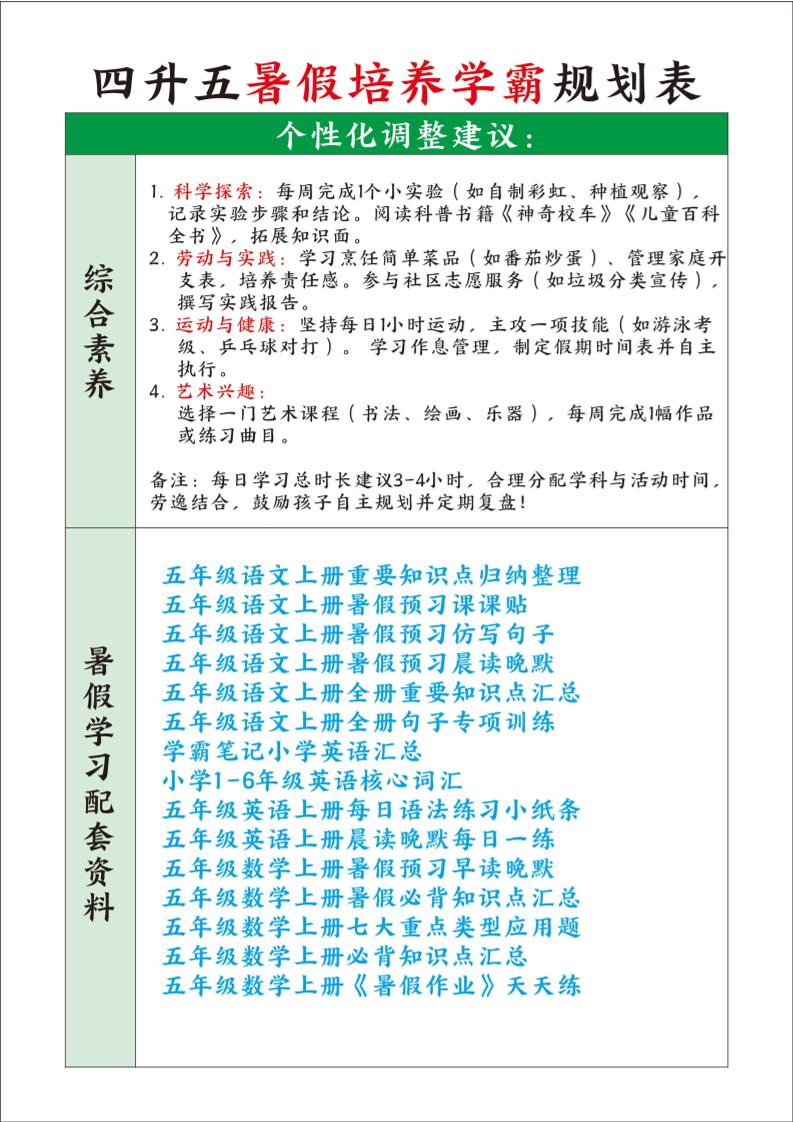四升五暑假培养学霸规划表四下语文-shxbox省心宝盒