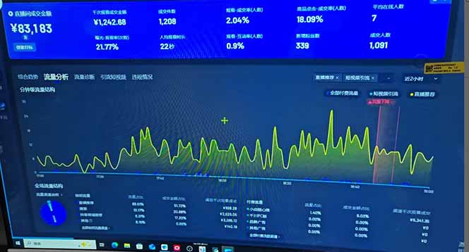 抖音AI无人直播，日结1-5K纯佣金！-shxbox省心宝盒