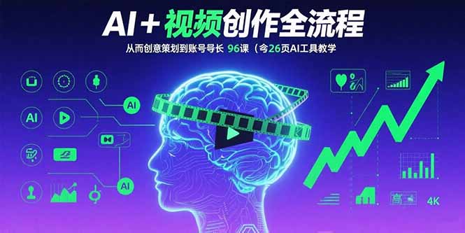 AI+短视频创作全流程：从创意策划到账号增长，96节课(含26项AI工具教学-shxbox省心宝盒