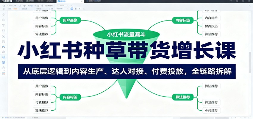 小红书种草带货增长课：从底层逻辑到内容生产、达人对接、付费投放，全链路拆解-shxbox省心宝盒
