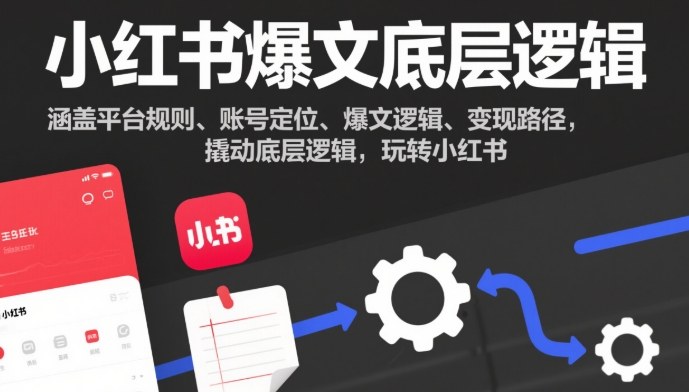 小红书爆文底层逻辑，涵盖平台规则、账号定位、爆文逻辑、变现路径，撬动底层逻辑，玩转小红书-shxbox省心宝盒