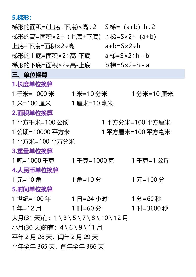 【2025秋新版】五年级数学必备五大重要考点归纳-五上数学-shxbox省心宝盒
