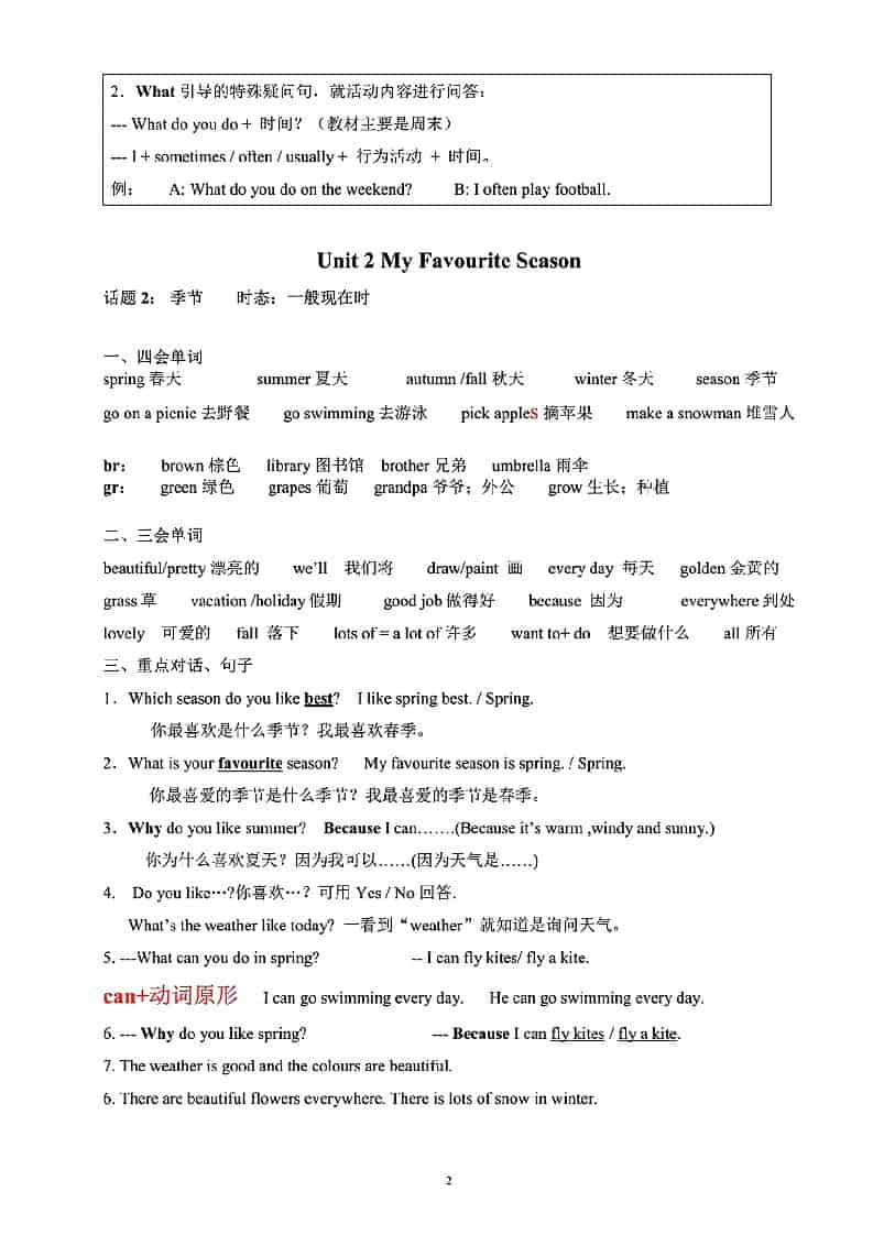 五年级下英语重点知识点梳理《人教版》-shxbox省心宝盒