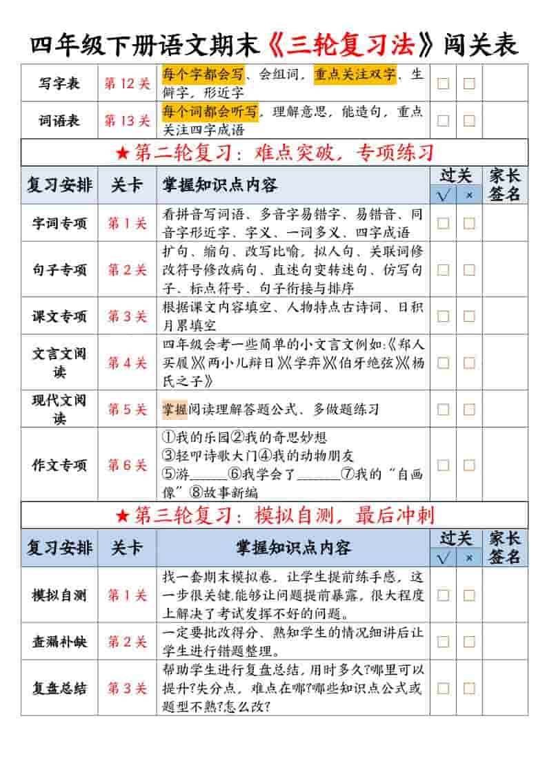 四年级下语文期末三轮复习法闯关表-shxbox省心宝盒