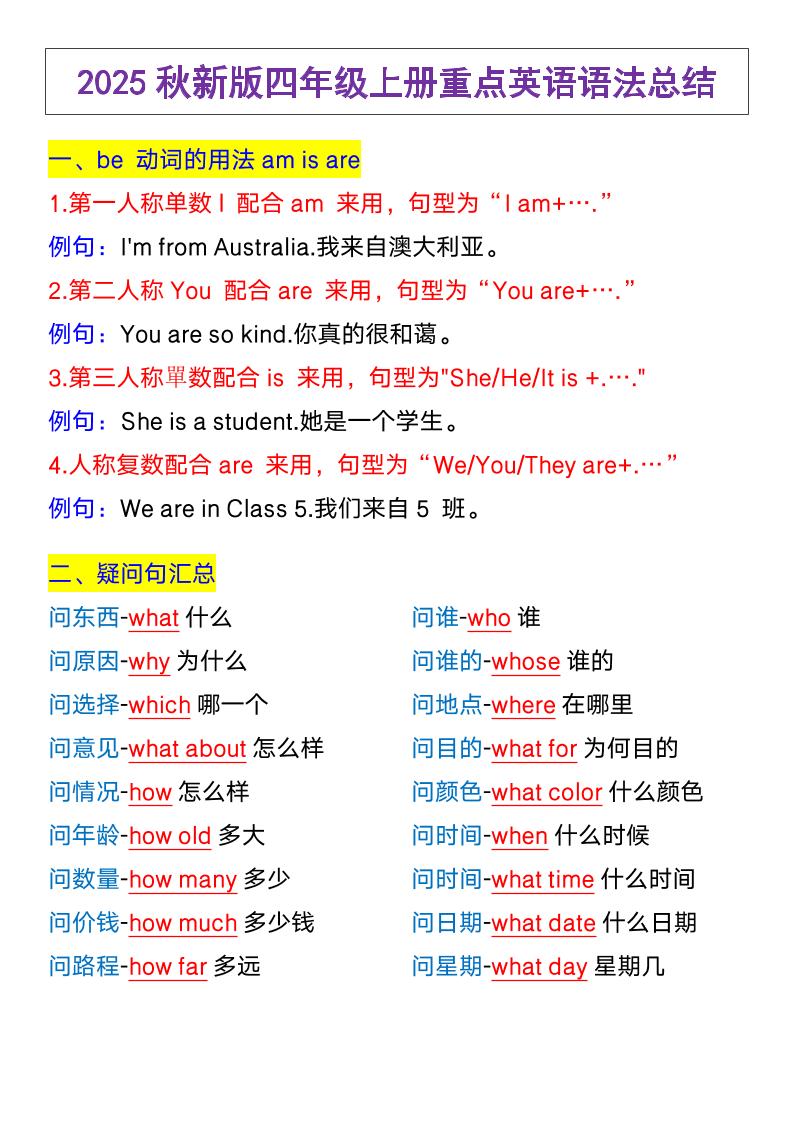 【2025秋新版】四年级上册英语，重点英语语法总结-shxbox省心宝盒