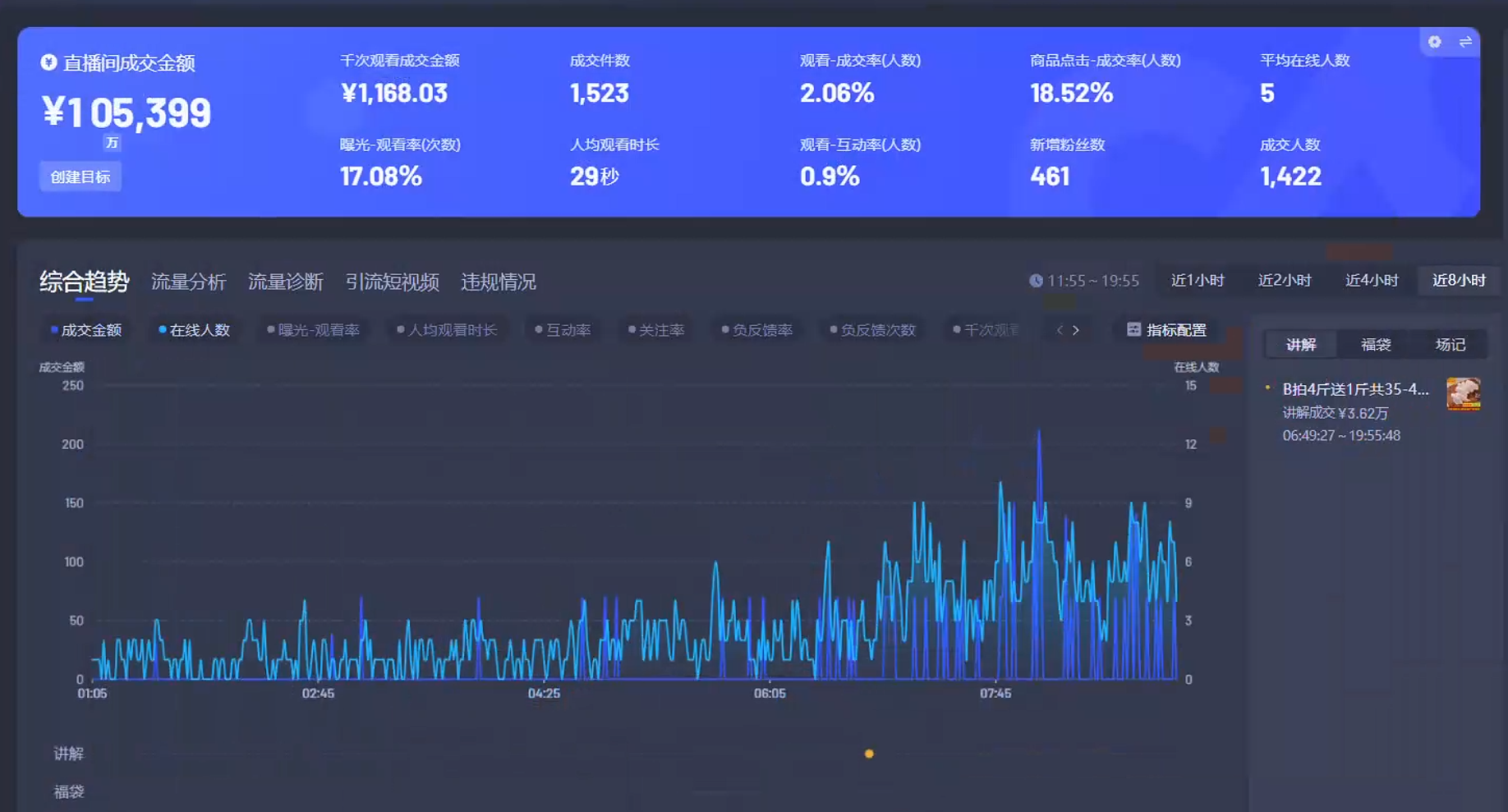 Ai智能无人直播带货 无需出镜 单日轻松变现1000+ 零违规风控 小白也能...-shxbox省心宝盒