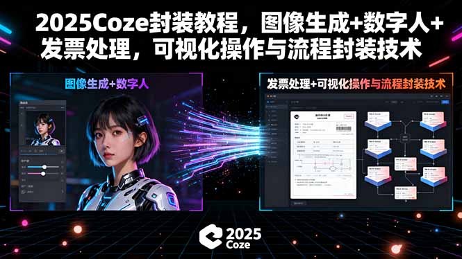 2025Coze封装教程，图像生成+数字人+发票处理，可视化操作与流程封装技术-shxbox省心宝盒