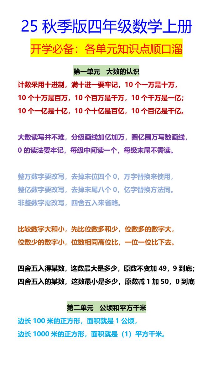 【2025秋新版】四年级数学上册开学必备：各单元知识点顺口溜-shxbox省心宝盒