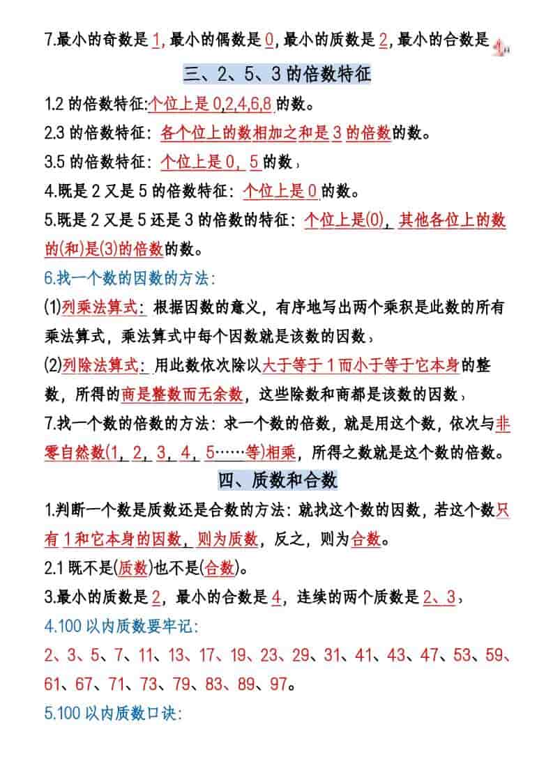 五年级下数学六大必背考点汇总-shxbox省心宝盒