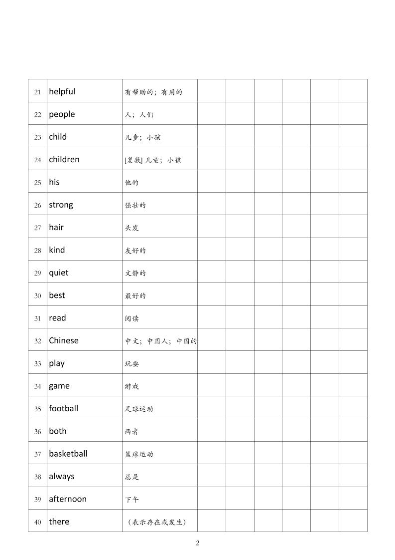 四年级上册英语人教版pep艾宾浩斯记忆表-shxbox省心宝盒