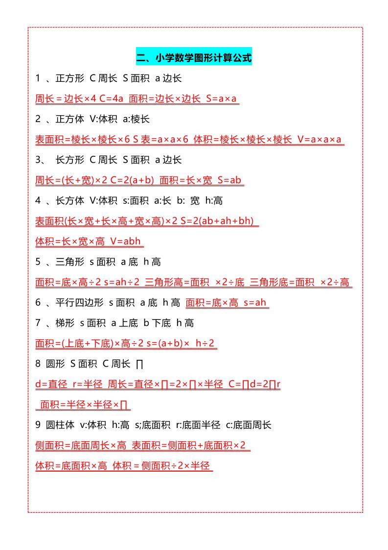 五年级上册数学必背知识汇总-shxbox省心宝盒