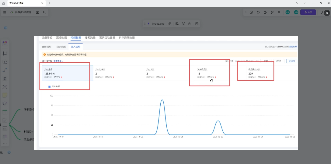 新手小白如何做拼多多-shxbox省心宝盒