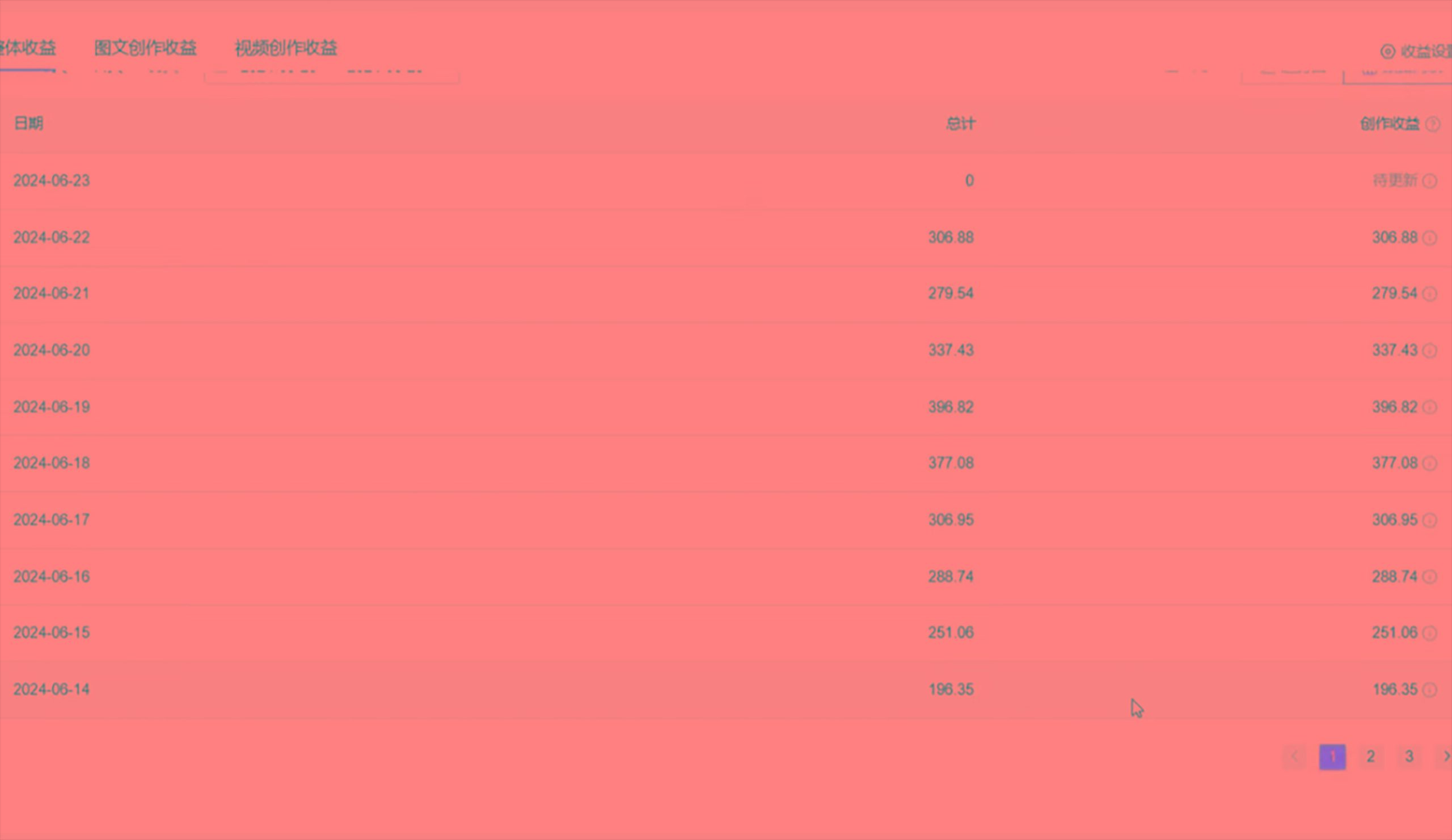 全网短视频暴力撸金赛道，日入1000＋！原创玩法，长期稳定-shxbox省心宝盒