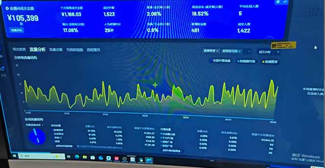 图片[1]-抖音AI无人直播，日结1-5K纯佣金！-shxbox省心宝盒