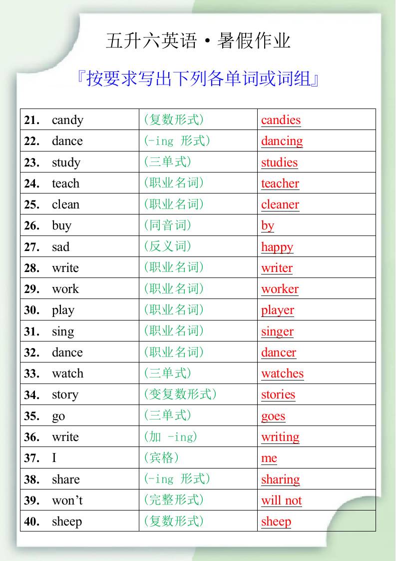 五升六英语暑假作业之按要求写出下列各单词或词组-六上英语-shxbox省心宝盒