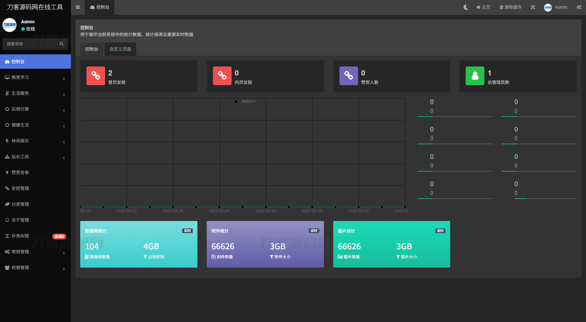 最新各类别在线工具箱系统源码 超多工具 带后台 附教程-shxbox省心宝盒