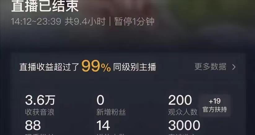 (8548期)ai无人直播美女4人组整蛊教程 【附全套资料以及教程】-shxbox省心宝盒