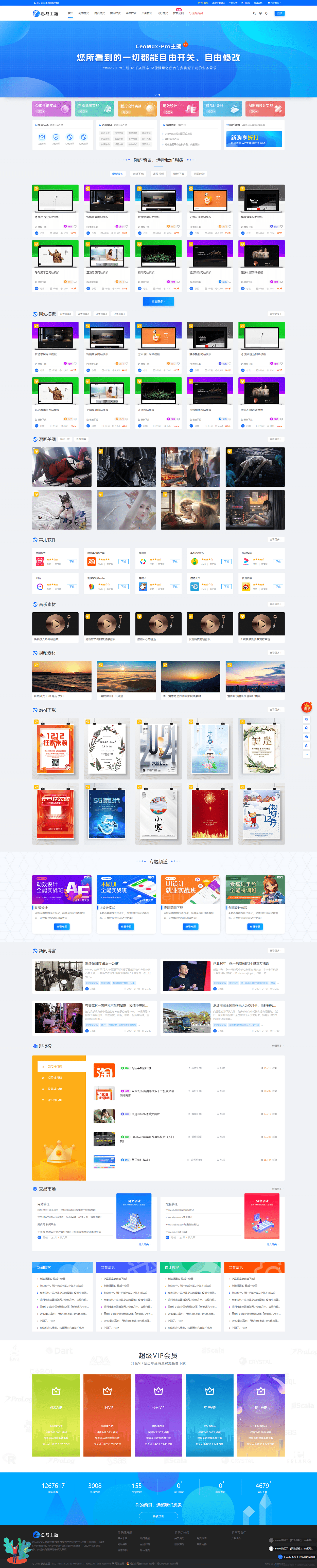 WordPress 资源展示型下载类主题 CeoMax-Pro_v7.6 开心版-shxbox省心宝盒