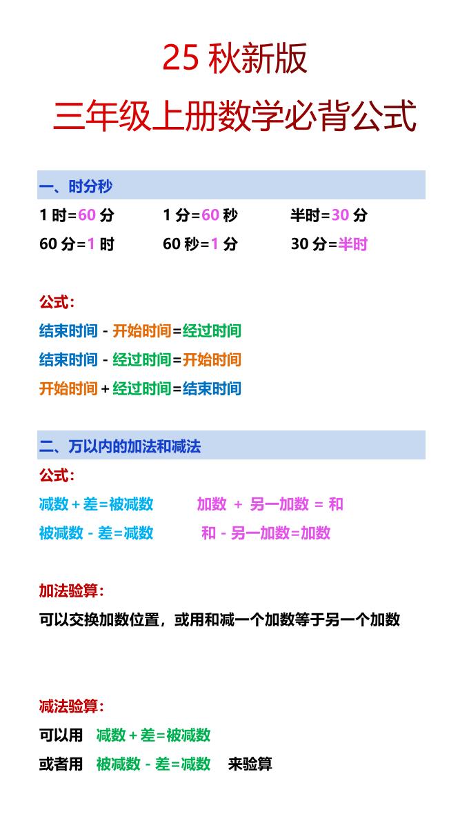 【2025秋新版】三年级上册数学必背公式-shxbox省心宝盒