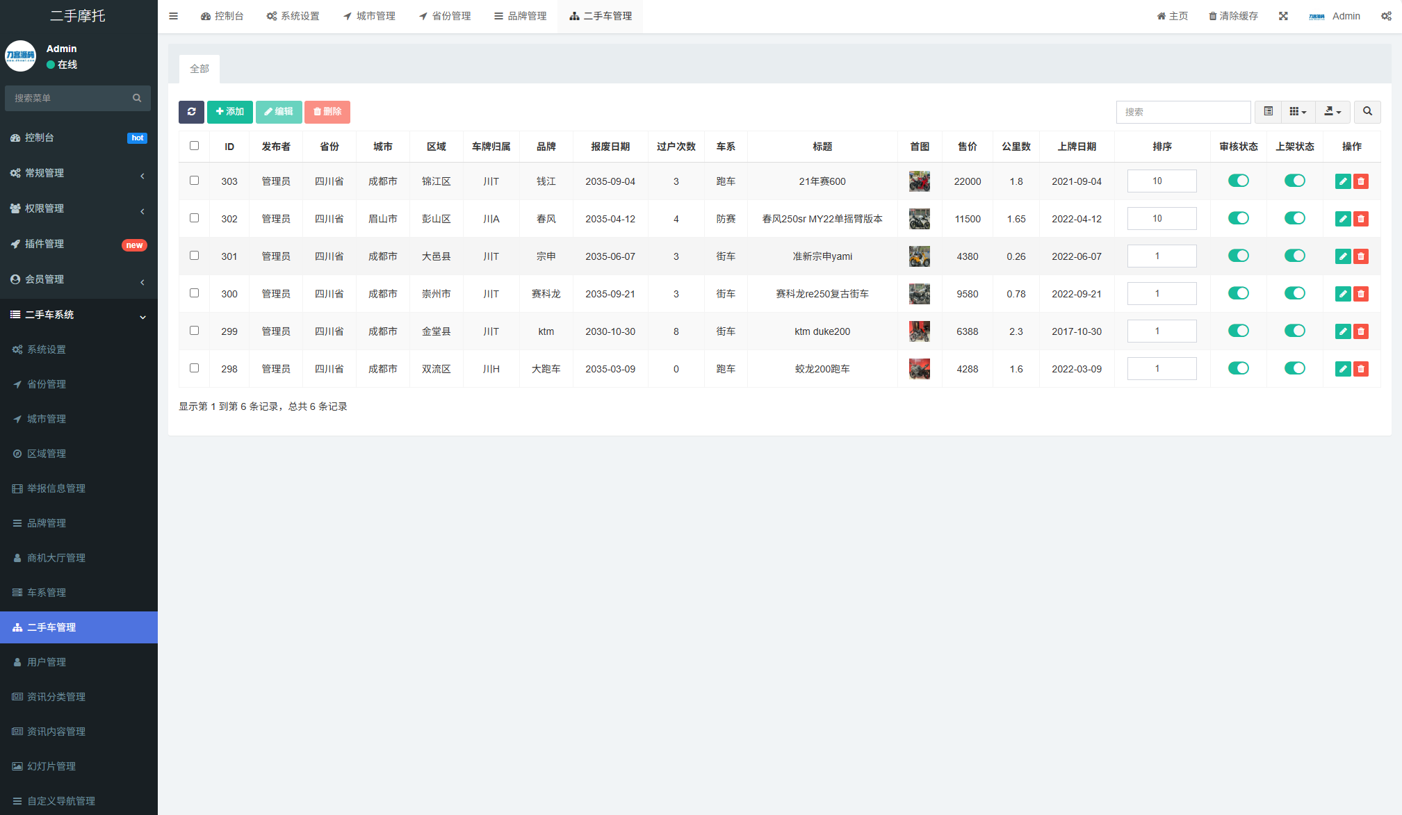 二手摩托车展示小程序源码 独立版 带后台-shxbox省心宝盒