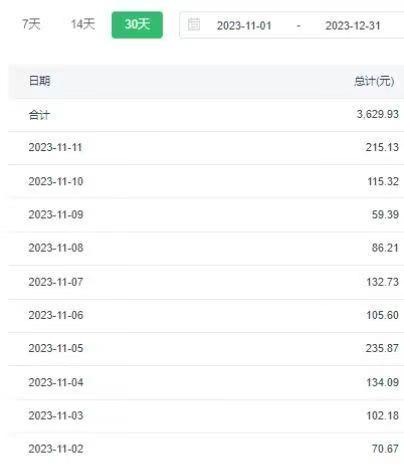 选对赛道赚大钱，视频搬运冷门平台，日入500+的保姆级教程-shxbox省心宝盒