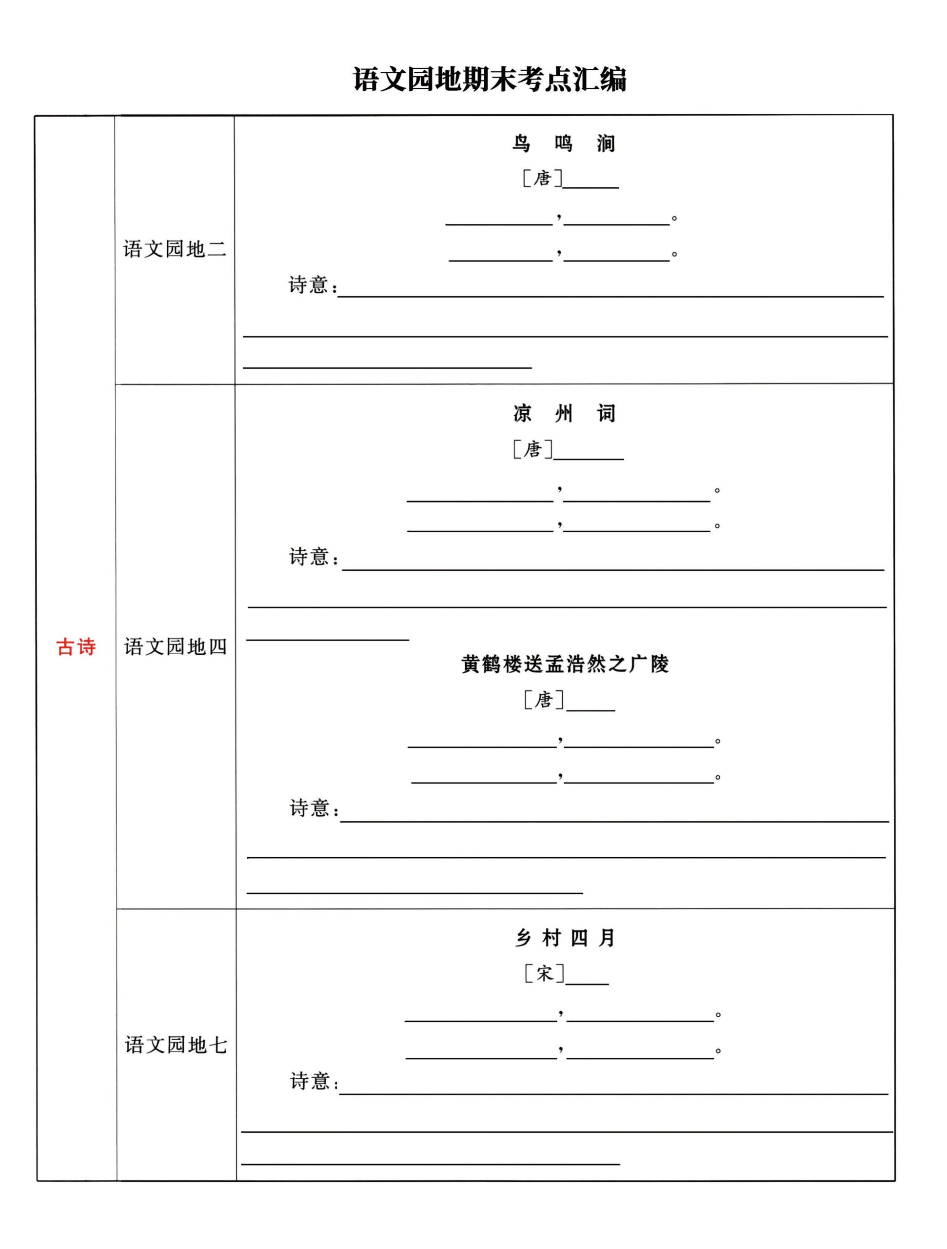 五下语文《语文园地》期末考点汇编，附配套习题和默写集训-shxbox省心宝盒