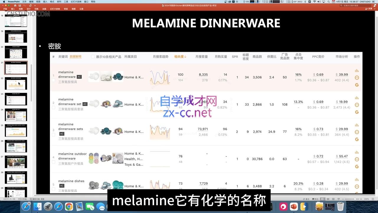 阿甘·2024年跨境电商选品案例(更新11月)-shxbox省心宝盒