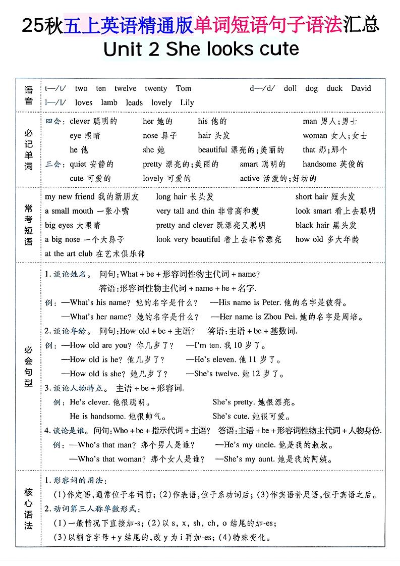 五年级上英语单词短语句子语法汇总人教精通版-shxbox省心宝盒