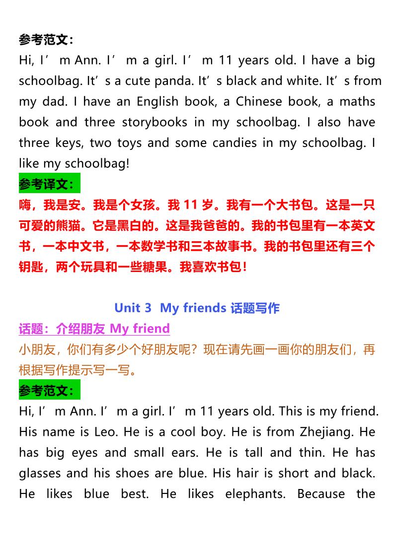 【2025秋新版】四年级上册英语各单元话题优秀作文范文-shxbox省心宝盒