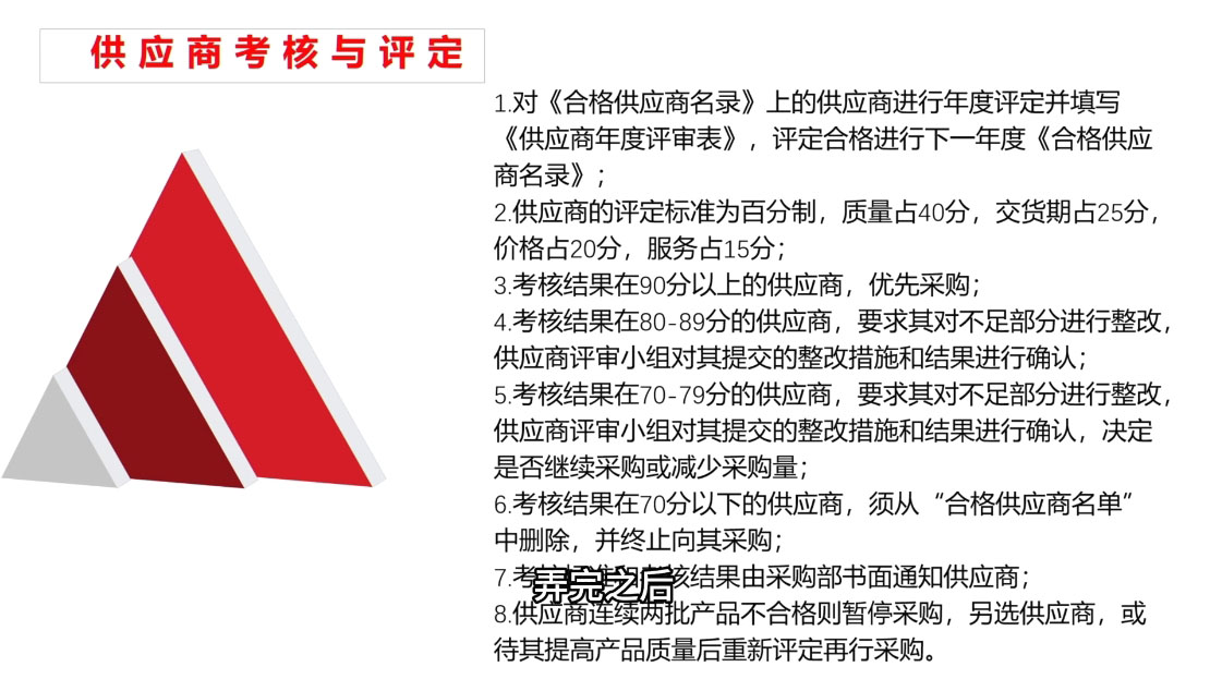 Luis老师·中小外贸企业管理课-shxbox省心宝盒