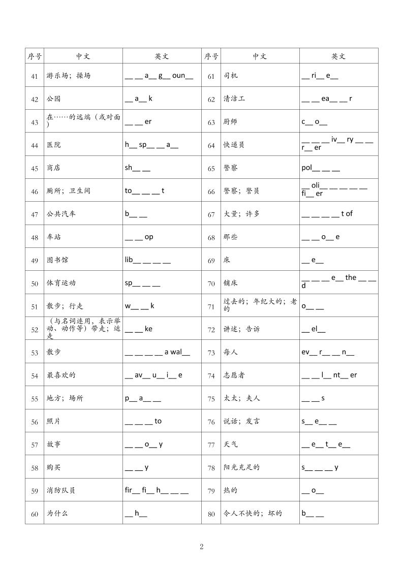 四年级上册英语人教版pep填空练习-shxbox省心宝盒