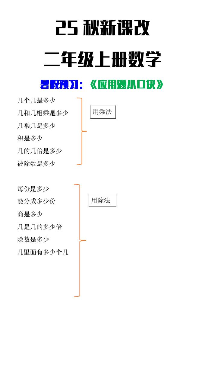 【2025秋新版】二年级上册数学应用题小口诀-shxbox省心宝盒