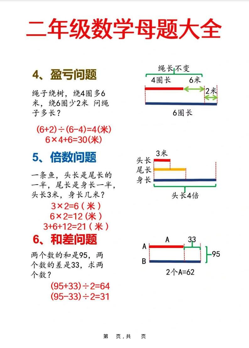 二年级上数学母题大全+必做奥数思维题9套（含答案25页）-shxbox省心宝盒