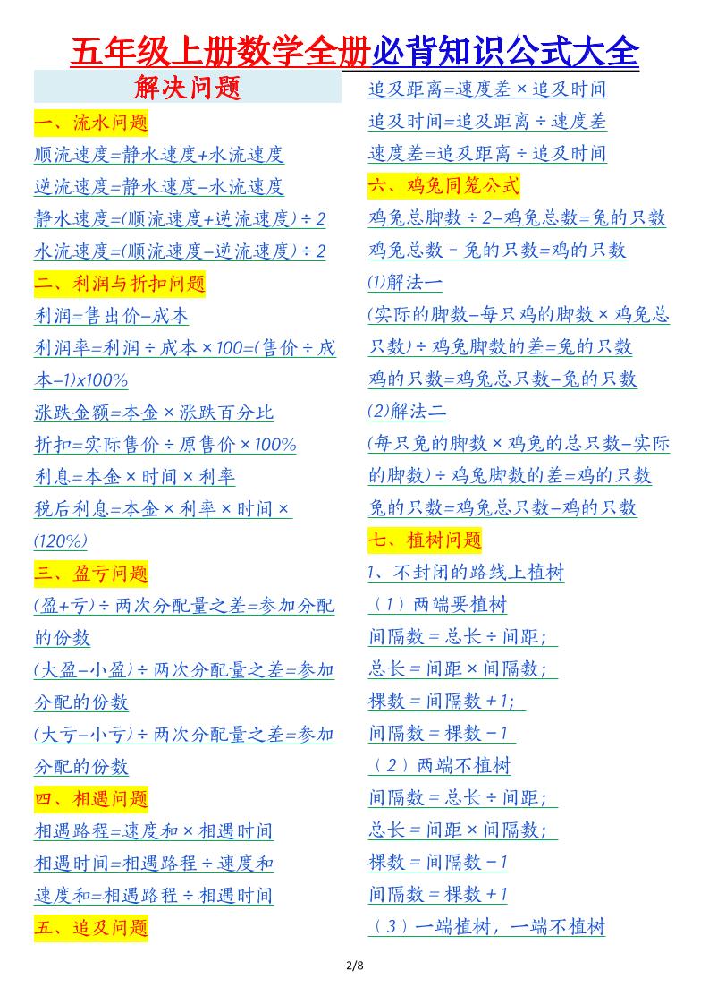 五年级上册数学全册必背知识公式大全8页-shxbox省心宝盒