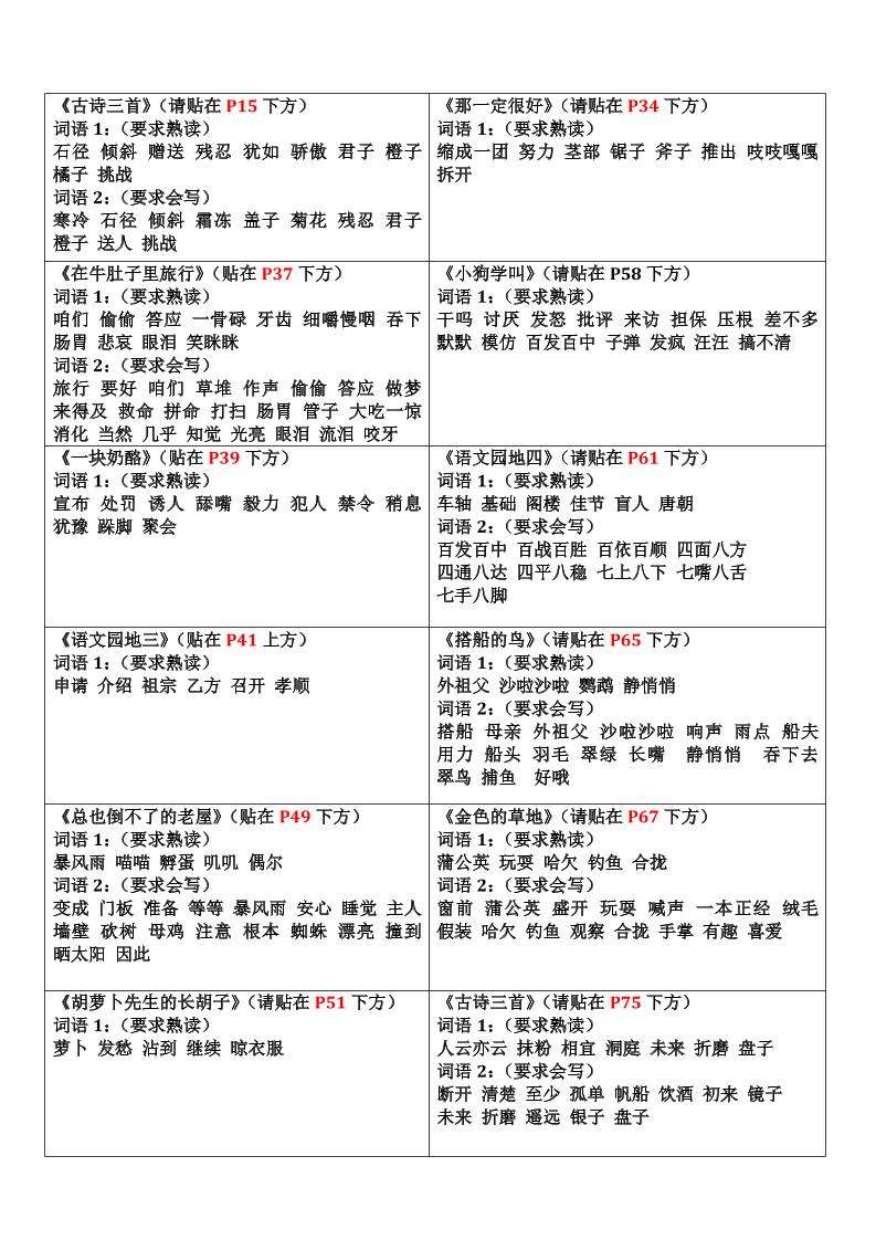 三上语文-认读词语书贴-shxbox省心宝盒